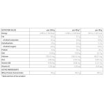 Trec Whey 100 - Tejsavó fehérje koncetrátum (Új formula) - cappuccino - 2000g