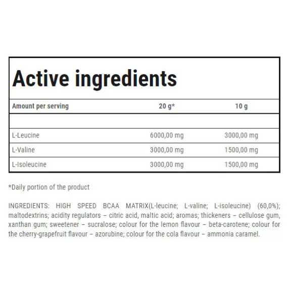 Trec BCAA High Speed - Aminósav italpor - kaktusz - 250g Trec BCAA High Speed - Aminósav italpor - kaktusz - 250g