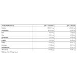 Trec Mineral - ásványi anyag komplex - 90 kapszula