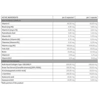 Trec Multivitamin Nőknek - 90 kapszula