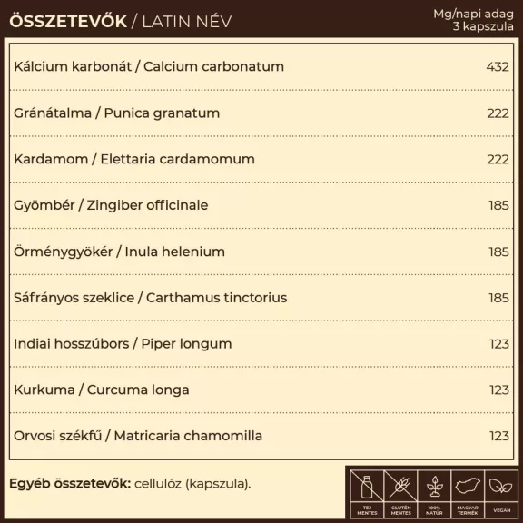 Myrobalan KhogA.9 gyomorégés, reflux elleni 60db gyógynövény komplex kapszula