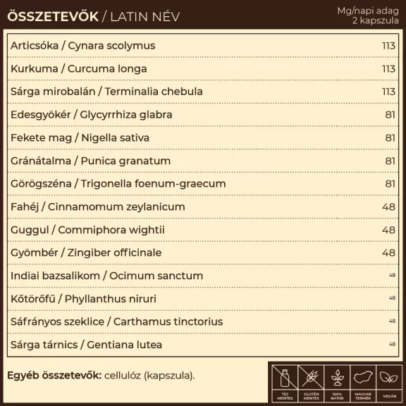 Myrobalan TriPa epe & koleszterin 60db gyógynövény komplex kapszula