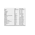 Collango I-es típusú hidrolizált kollagén liquid - bodza/lime - 500ml