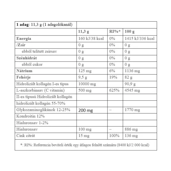 Collango I, II, III, V-ös típusú Elite marha és hal Kollagén + Hyaluronic acid - görögdinnye - 339g Collango I, II, III, V-ös típusú Elite marha és hal Kollagén + Hyaluronic acid - görögdinnye - 339g