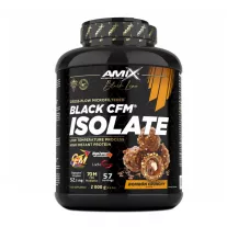 Fitness-Testépítés