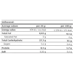 AmixPro GlycoDex Pro 1500g Natural