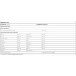 Amix EGG Amino 6000 - Tojás Aminosav - 360 tabletta