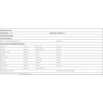 AmixEGG Amino 6000 - Tojás Aminosav - 120 tabletta