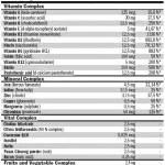 Amix Multi-HD Liquid - Multivitamin - 60 lágyzselatin kapszula