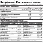 Amix CarboJet™ Basic - Izomtömegnövelő - csokoládé - 3000g