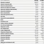 Amix Opti-Pack Complete & Full - Vitamin pakk - 30 pack