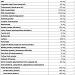 Amix Opti-Pack Complete & Full - Vitamin pakk - 30 pack