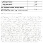 Amix Opti-Pack Complete & Full - Vitamin pakk - 30 pack