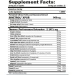 Amix Detonatrol - Testsúlykontroll-formula - 90 kapszula