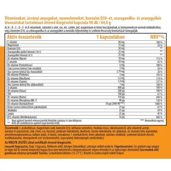 ONE LIFE Multivitamin AKTÍV 90 db kapszula ONE LIFE Multivitamin AKTÍV 90 db kapszula
